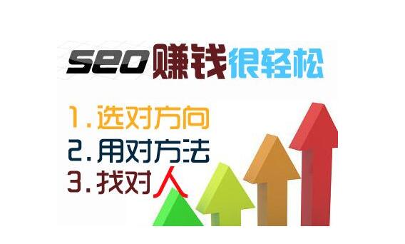 關鍵詞推廣能快速查找搜索內容信息